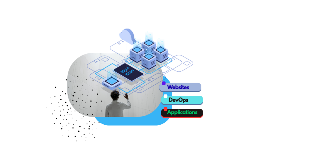 VPS Hosting Service